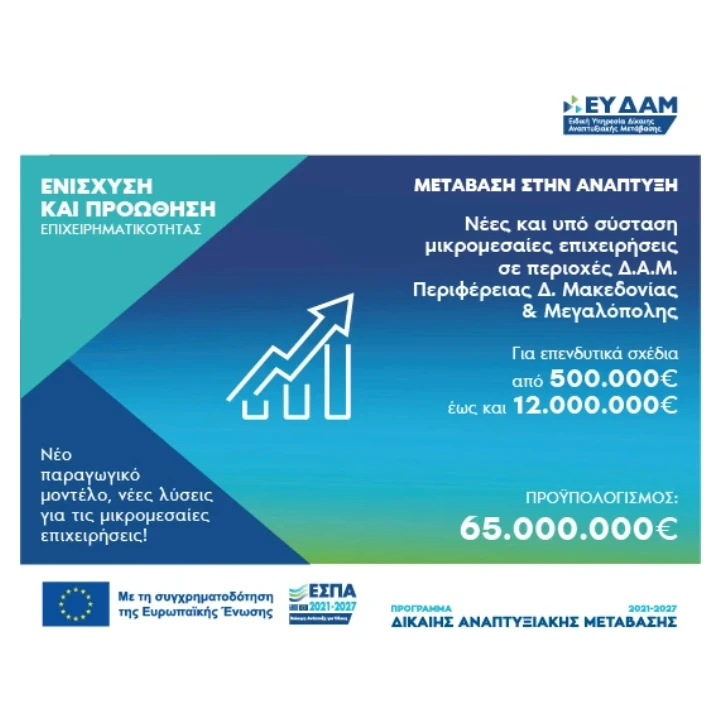 Ενίσχυση Υφιστάμενων ΜΜΕ στις περιοχές των Εδαφικών Σχεδίων Δίκαιης Μετάβασης Περιφέρειας Δυτικής Μακεδονίας & Μεγαλόπολης