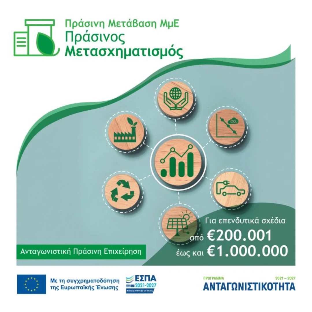 Δράση «Πράσινος Μετασχηματισμός ΜμΕ»