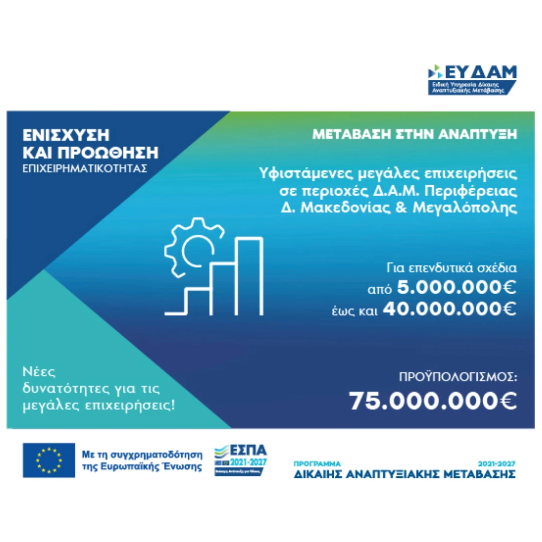Ενίσχυση Υφιστάμενων ΜΜΕ στις περιοχές των Εδαφικών Σχεδίων Δίκαιης Μετάβασης Περιφέρειας Δυτικής Μακεδονίας & Μεγαλόπολης