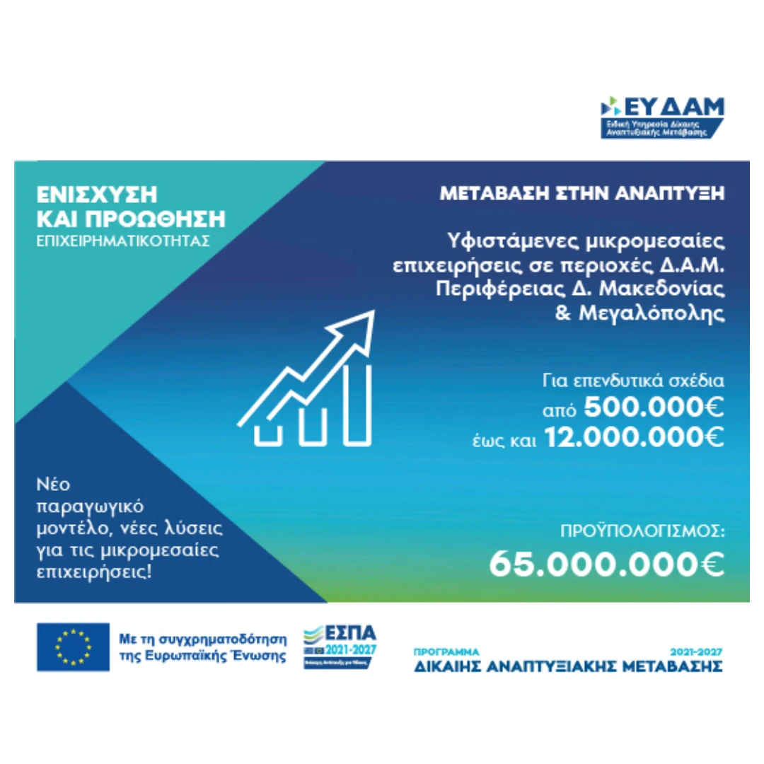 Ενίσχυση Υφιστάμενων ΜΜΕ στις περιοχές των Εδαφικών Σχεδίων Δίκαιης Μετάβασης Περιφέρειας Δυτικής Μακεδονίας & Μεγαλόπολης