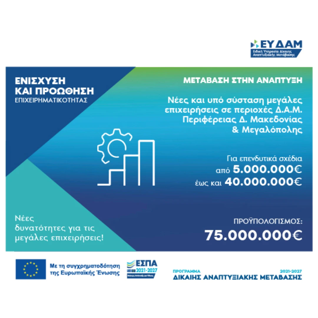 Ενίσχυση Υφιστάμενων ΜΜΕ στις περιοχές των Εδαφικών Σχεδίων Δίκαιης Μετάβασης Περιφέρειας Δυτικής Μακεδονίας & Μεγαλόπολης
