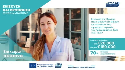 Ίδρυση Πολύ μικρών, μικρών επιχειρήσεων